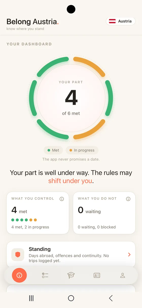Belong Austria Dashboard on Android, the ring of requirements