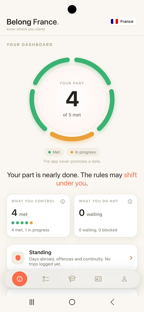 Belong France Dashboard on Android, the ring of requirements