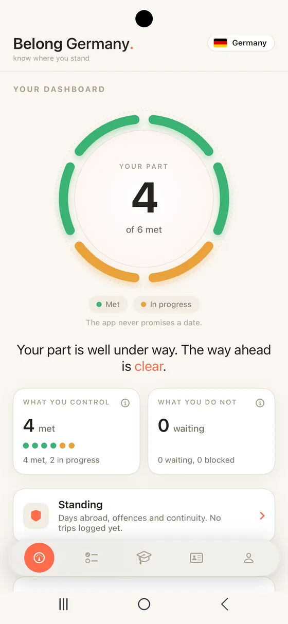 Belong Germany Dashboard on Android, the ring of requirements