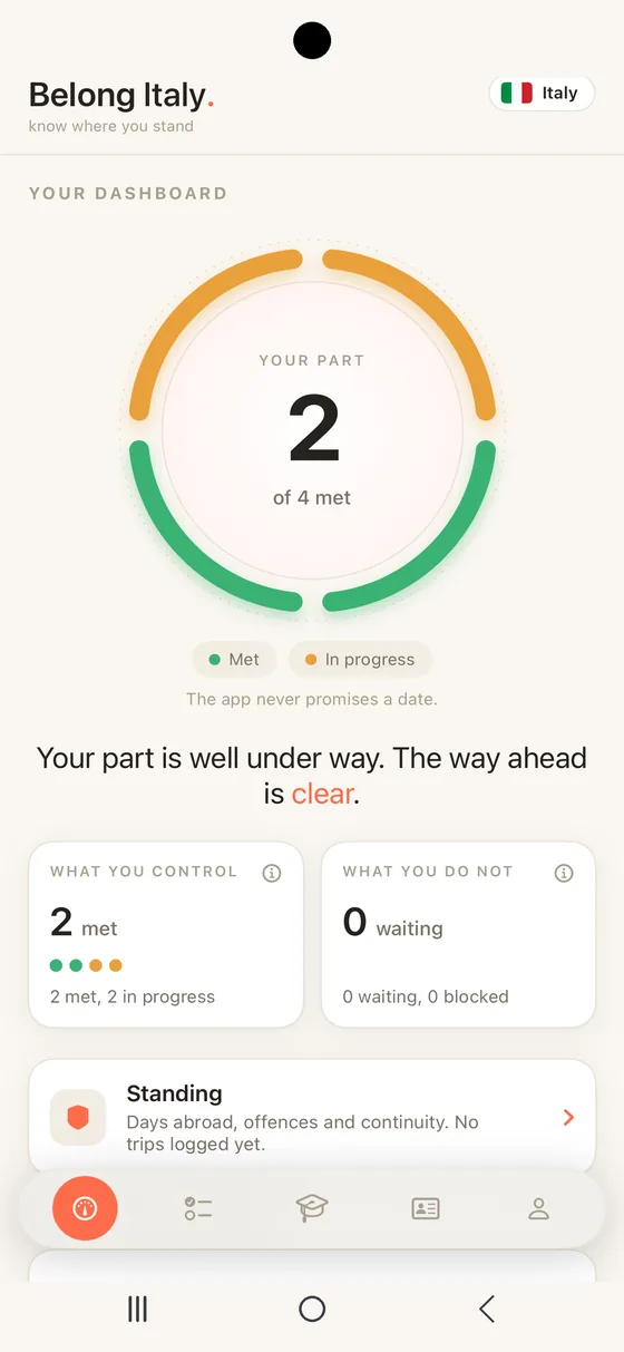Belong Italy Dashboard on Android, the ring of requirements