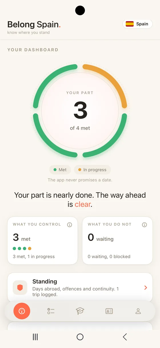 Belong Spain Dashboard on Android, the ring of requirements