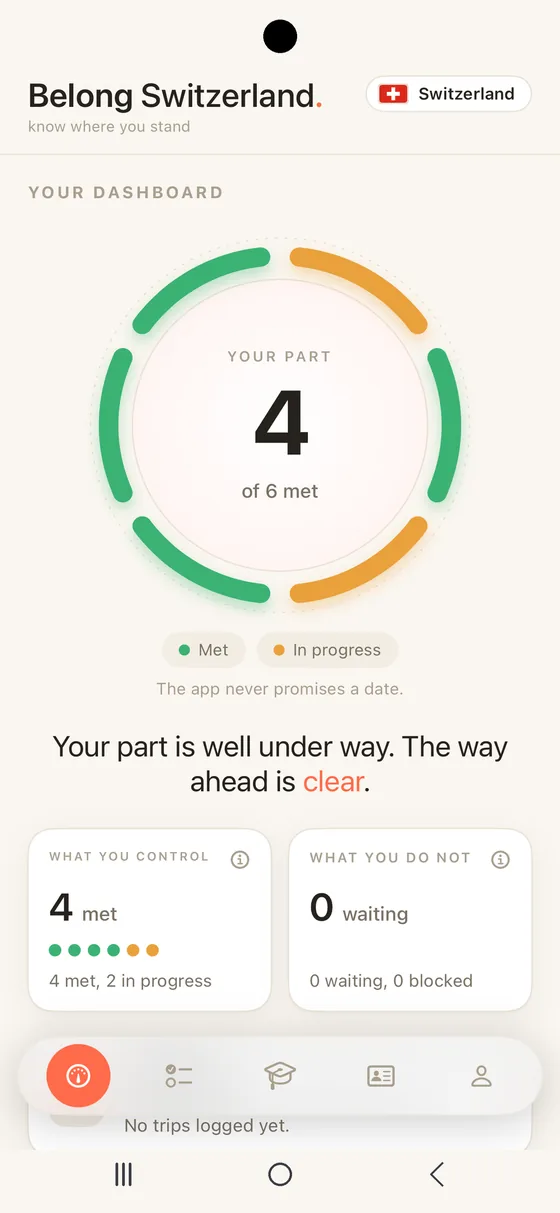 Belong Switzerland Dashboard on Android, the ring of requirements