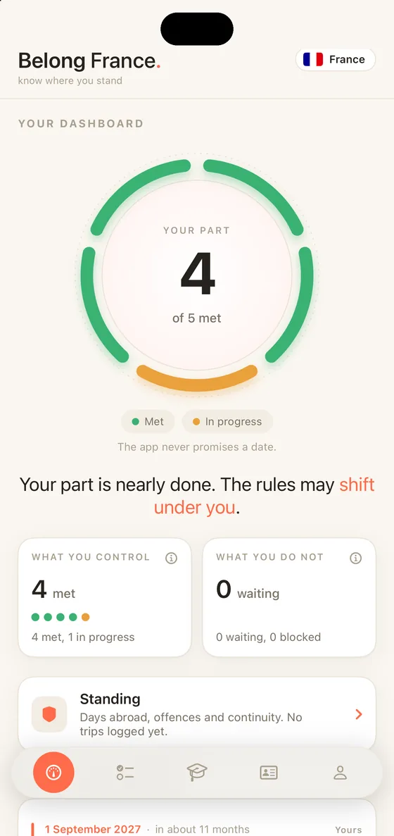 Belong France Dashboard on iPhone, the ring with four of five requirements met