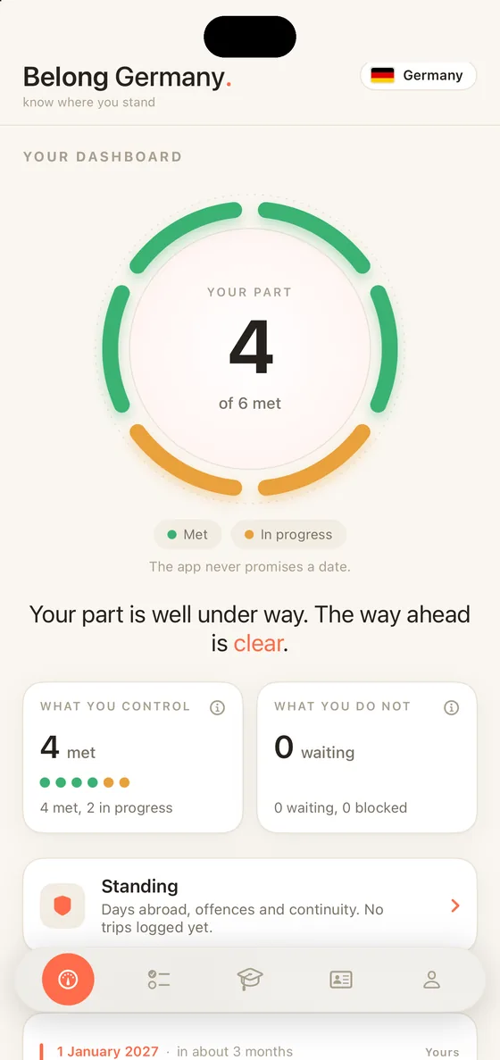 Belong Germany Dashboard on iPhone, the ring of requirements