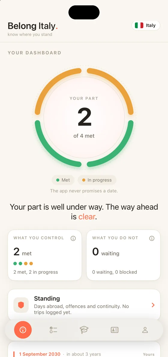 Belong Italy Dashboard on iPhone, the ring of requirements