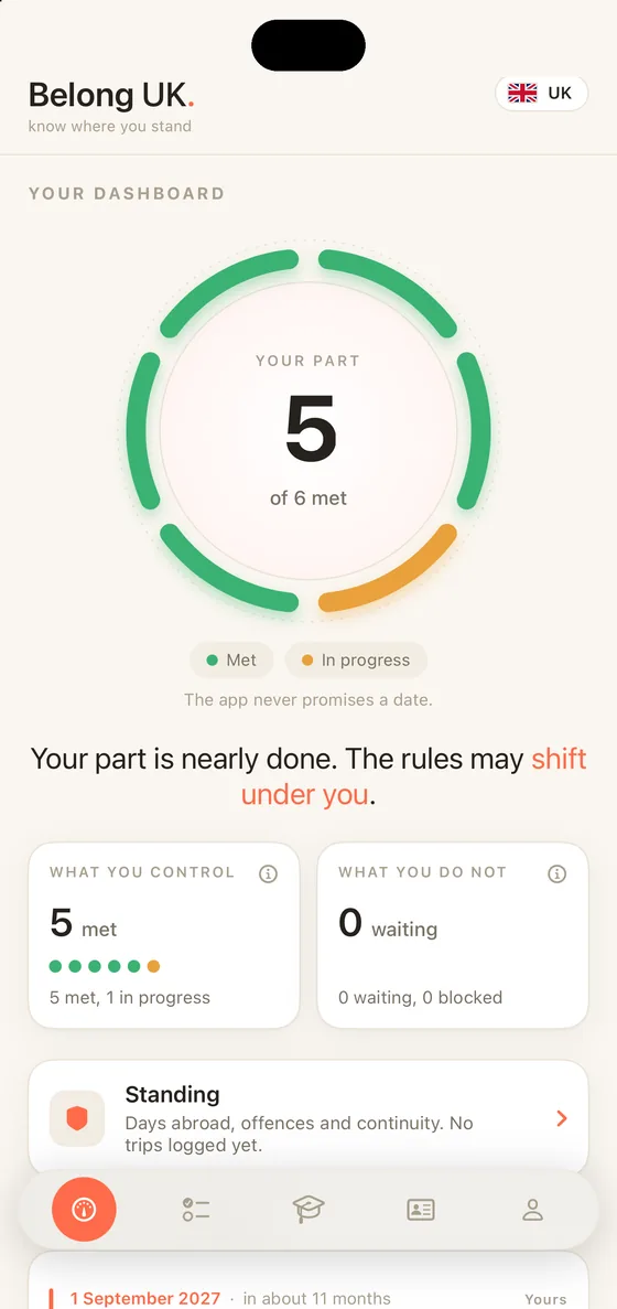 Belong United Kingdom Dashboard on iPhone, the ring of requirements
